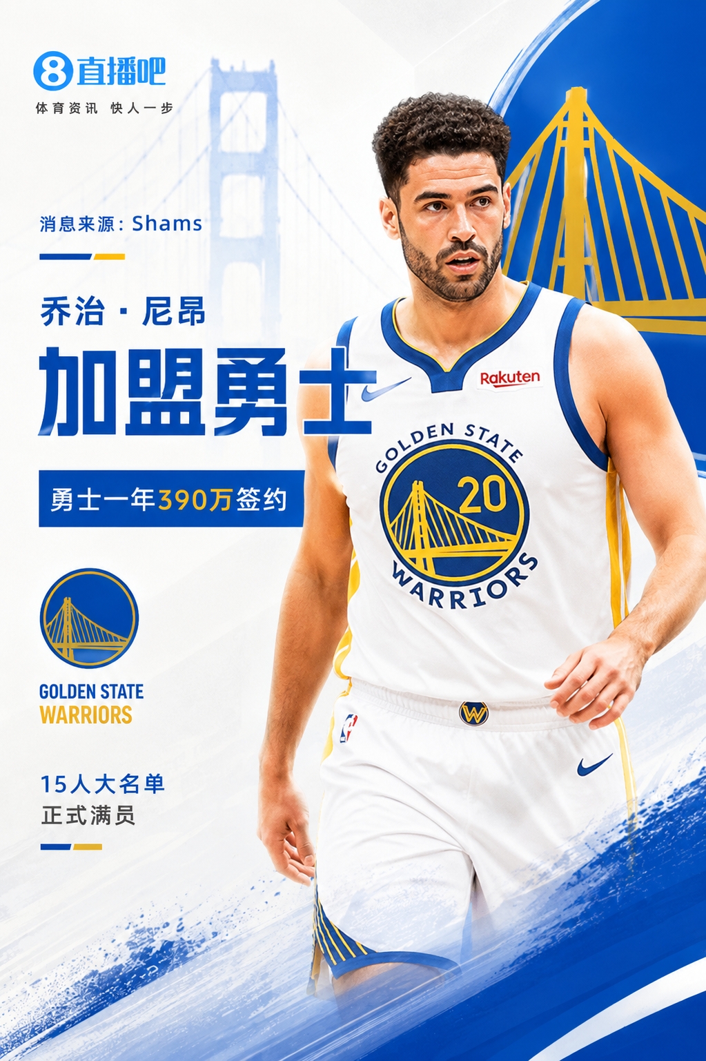Shams：勇士一年390万美元签约乔治·尼昂 常规赛大名单正式满员